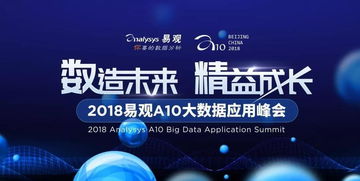 燒腦的算法技術為何再度來襲？看易觀算法大賽命題專家如何現身說法